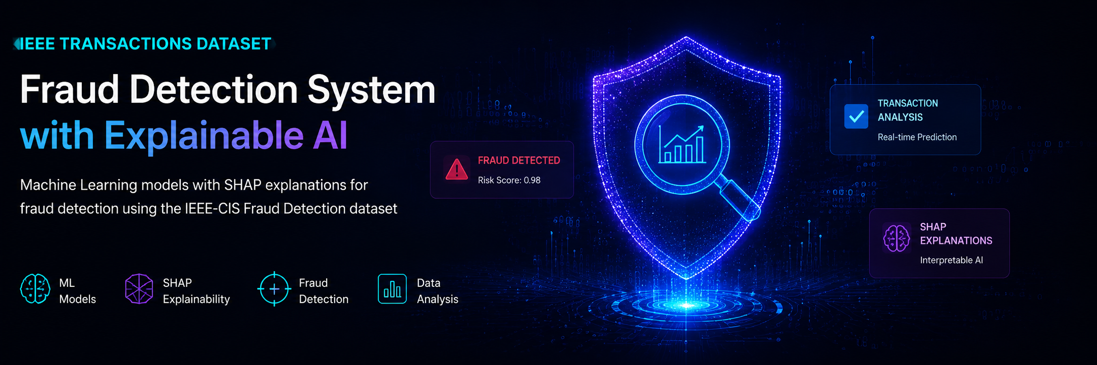 Fraud Detection System